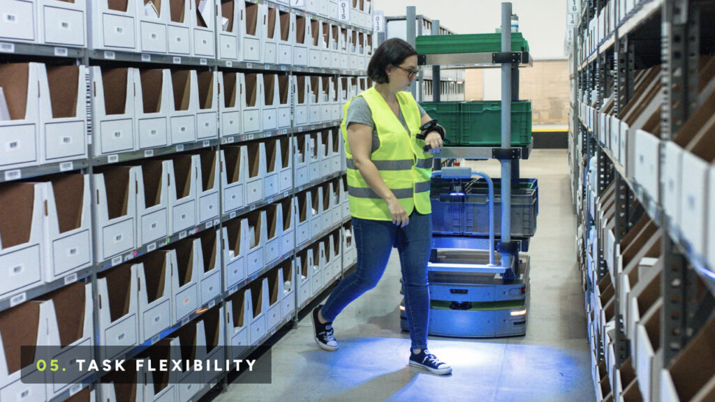 Humans and Lumabots meet at the next assigned pick destination. Labor is reallocated instantly when priorities change; workers are immediately notified on their wearable device so they can stay ready for their next best action.